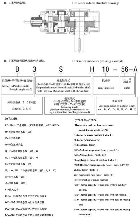 H、B系列标准工业十大正规电竞平台-（中国）科技公司箱